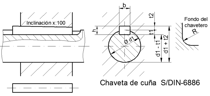 DIN 6886 chaveta y chavetero keyway