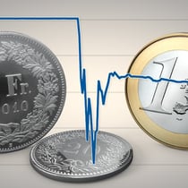 Die SNB hebt den Euro-Mindestkurs auf.    