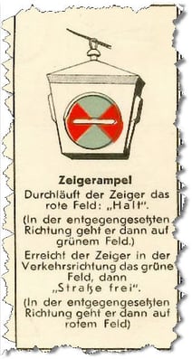 Zeigerampel oder Heuerampel