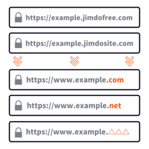 独自ドメインが利用可能に！