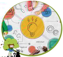 Formation à distance au management en télétravail