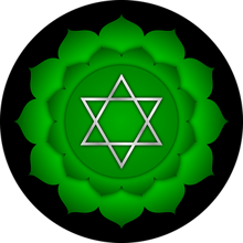 Herzchakra (Anahata)