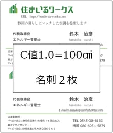 相当隙間面積=100㎠