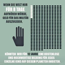 Ja, es wäre so einfach. Wenn es nur so einfach wäre.