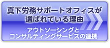 アウトソーシングとコンサルティングサービスの連携