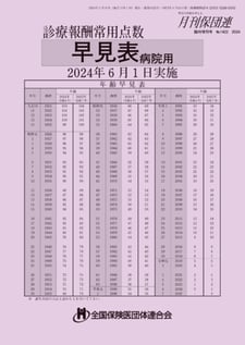 診療報酬常用点数早見表（病院用）