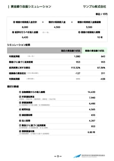 企業財務診断報告書（例）
