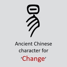 Ancient Chinese character for change