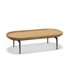 GLOSTER MISTRAL Coffee table Outdoor furniture puntod
