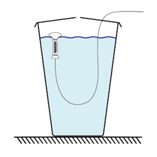 Regentonne, Regentonnenwasser, Wassersparen, sauberes Wasser, Diamantelektrode, boron-doped