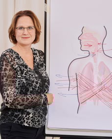 Susanne Eisch steht neben einer Tafel mit einem Diagramm, das den menschlichen Körper darstellt. Es handelt sich um eine Fortbildungsveranstaltung in Gesangspädagogik. Auf der Tafel sind Pfeile und Linien eingezeichnet, die Luftströmungen und Muskelbewegu