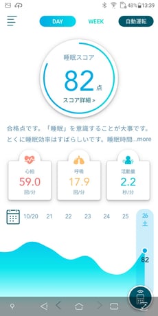 アクティブスリープ・アナライザー from パラマウントベッド