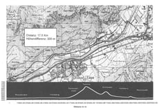 Strecke Churer Waffenlauf 1999-2001