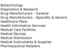 freaky finance, finviz, Sector Healthcare, Industries, Screenshot