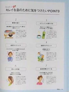 美歯Navi「あなたのブレスケア、本当に正しい？」