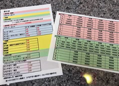 ノーレート雀荘「雀友倶楽部」希望されるお客様には講師が麻雀を指導します