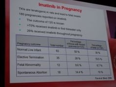 ASH 2011 LMC leucemie guerison cancer traitement espoir lmc leucémie myéloïde chronique leucemie aigue sang moelle greffe