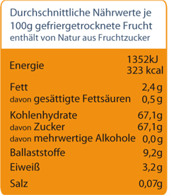 Nährwertangabe_für_gefriergetrocknete_Mango_in_Stückchen