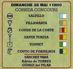 Saltillo Villamarta Conde de la Corte Santa Teresa Yonnet Couto de Fornilhos pour Sanchez Vara, Adrian de Torres et Gomez del Pilar