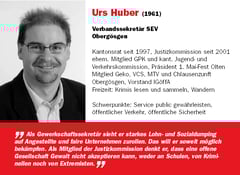 2005 Kantonsratswahlen