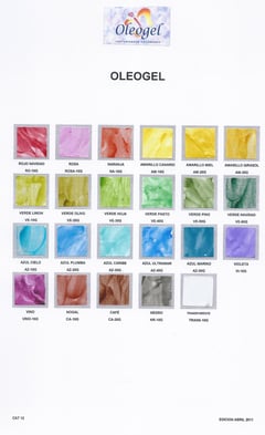 Oleogel 