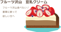 フルーツ沢山　豆乳クリーム