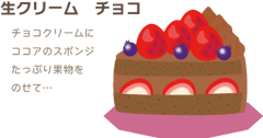 生クリーム　チョコ