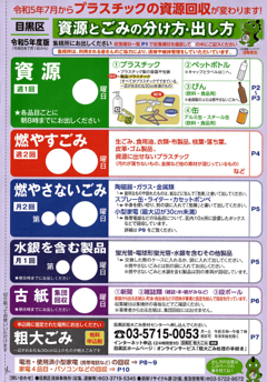 「資源とごみの分け方・出し方」
