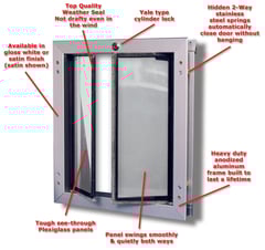 Click To See Details