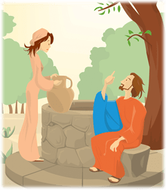 イエス・キリストのコミュニケーション