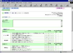 コンピテンシー「評価シート」