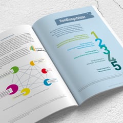 Infobroschüre der Fachstelle Zukunft Alter, Arnsberg