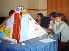 Un groupe de participants du département marketing de 3M Hongrie.