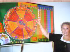 Euro 2002 - la formation à l'euro par Art of Games