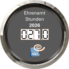 K&T geleistete Ehrenamtsstunden