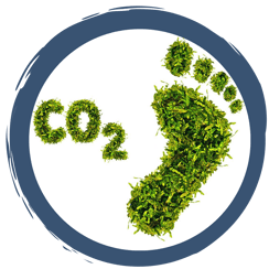 Was ist eigentlich ein CO2-Fußabdruck?