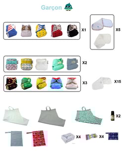 kit couches lavables confort