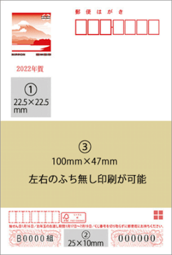 宛名面もアピールできるじぶん年賀はがき