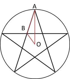星型正五角形1点飛ばしを示したもの