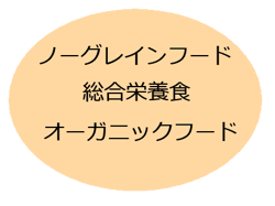 ノーグレインフード、総合栄養食、オーガニックフード