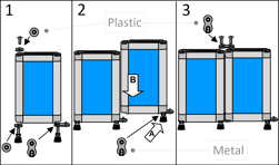 Facile et rapide à monter