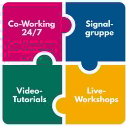 Die Säulen der Schreibgruppe