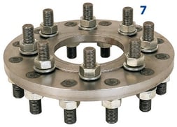 Druckluftmotore, Antriebe, Anbohrmotore, Anbohrmaschinen, Bohrmaschinen, Anbohrgeräte, Anbohrständer, Perfekt 3, Gasleitungen anbohren, Wasserleitungen anbohren, Fräser, Zentrierbohrer, Lochfräser, Sägekranzfräser, Zwischenflansch, Flanschadapter