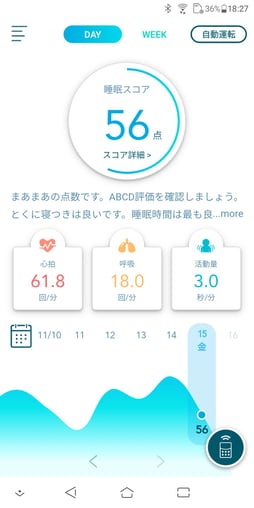 未来のベッド「アクティブスリープ」パラマウントベッド