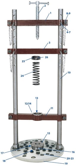 Druckluftmotore, Antriebe, Anbohrmotore, Anbohrmaschinen, Bohrmaschinen, Anbohrgeräte, Anbohrständer, Perfekt 3, Gasleitungen anbohren, Wasserleitungen anbohren, Fräser, Zentrierbohrer, Lochfräser, Sägekranzfräser, Zwischenflansch, Flanschadapter