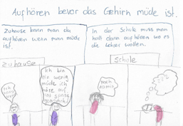 Lernstrategie-Skizze-jugendliche-workshop