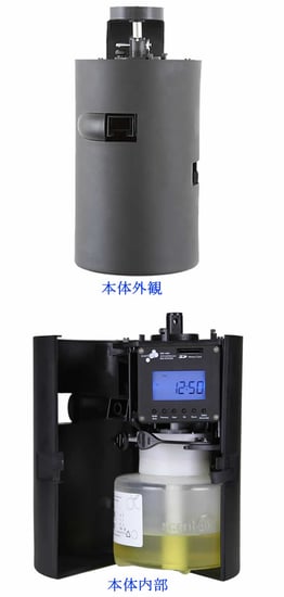 セントダイレクトケースを開いた画像 145φ×290Hミリ