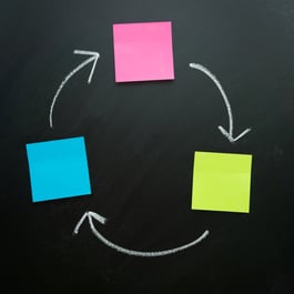 correction redaction mots cle