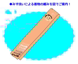 格安着物みず洗いで正絹着物が縮むのを表した、着物をバラして左側・上前が１枚の布でできている事がわかりやすい図