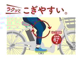 ブリヂストン フロンティアラクットワゴン